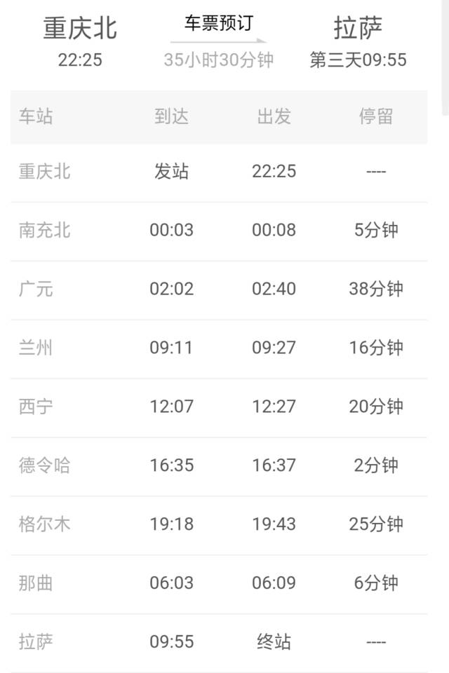 车次:z164(时长:47时20分 硬座:402.5 硬座:793.5 软卧:1262.