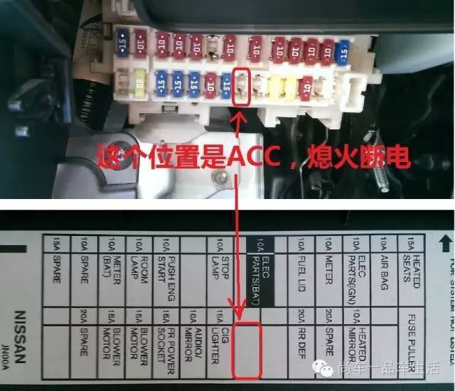 颐达保险盒中文图图片