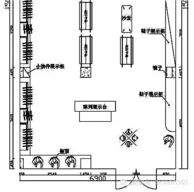 新建筑面积计算规则,偷面积必先学!