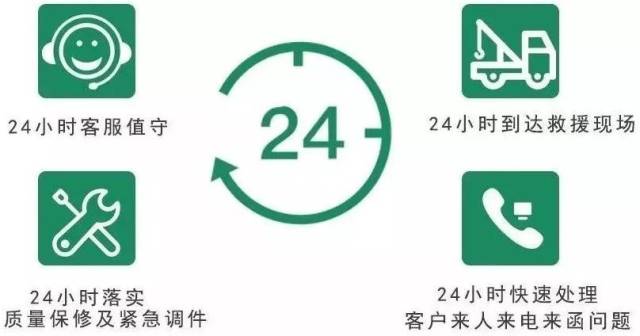 24小时内到达救援现场