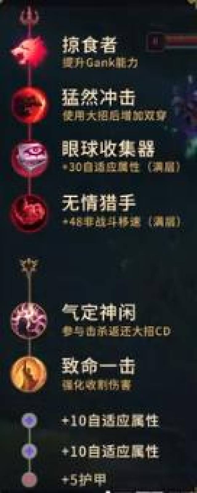lol稻草人