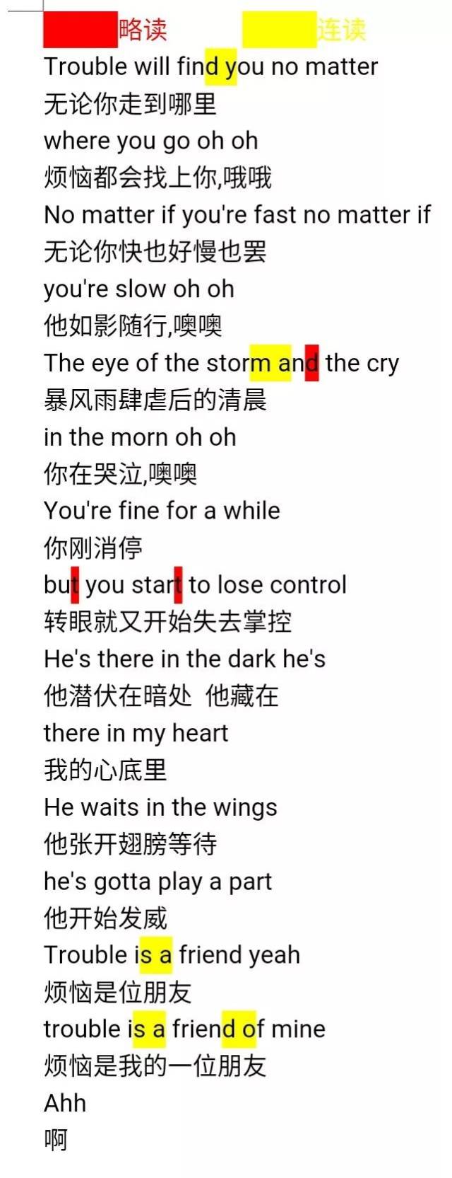 歌曲推送|《trouble is a friend》