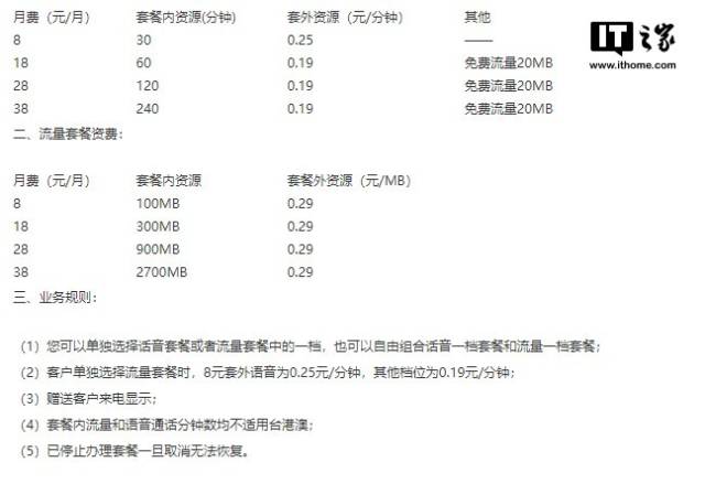 数字化时代的手机通信新篇章 —— 新沂移动营业厅