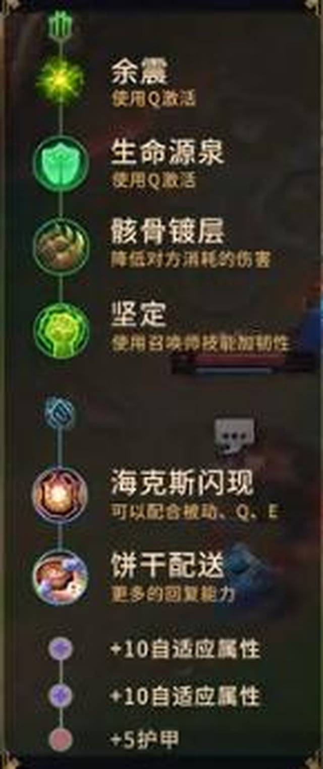 lol稻草人