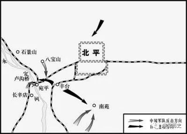 惨烈南苑保卫战:佟麟阁赵登禹两位将军是怎么死的?