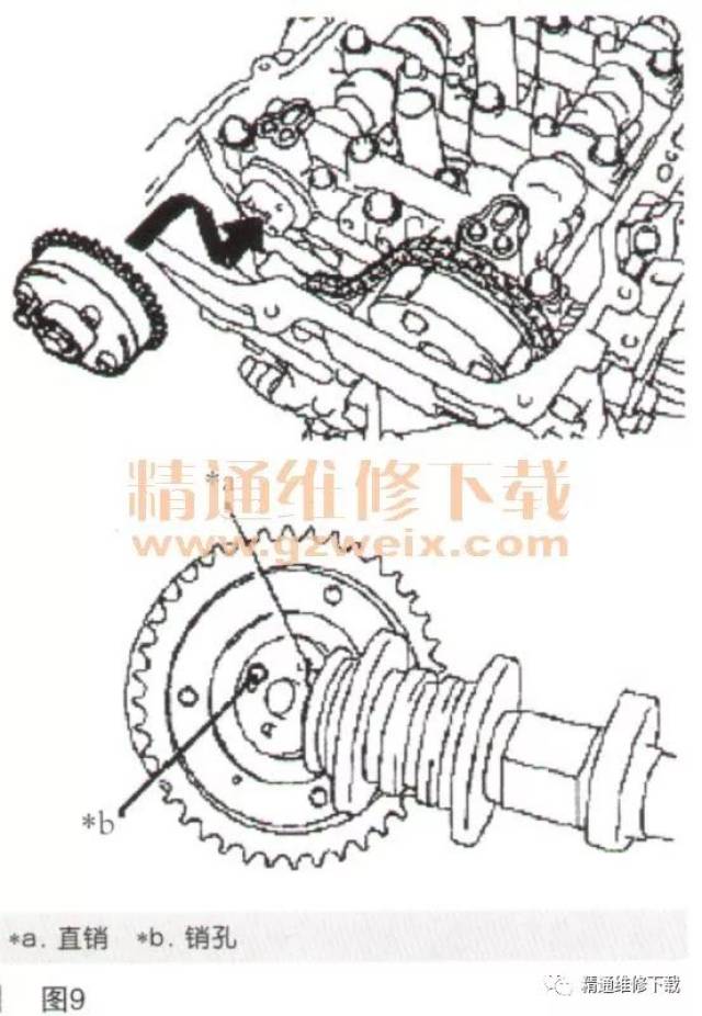 2017年一汽丰田卡罗拉1zrfe发动机正时校对方法