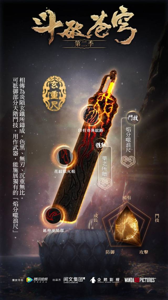 玄重尺壁纸图片