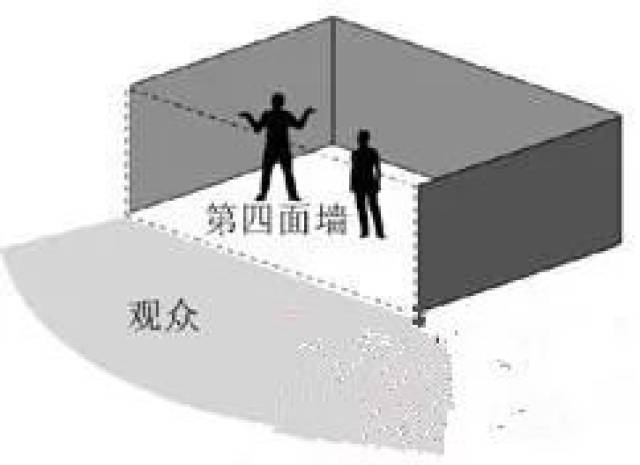 蒸汽工坊 | 传说之下:打破第四面墙