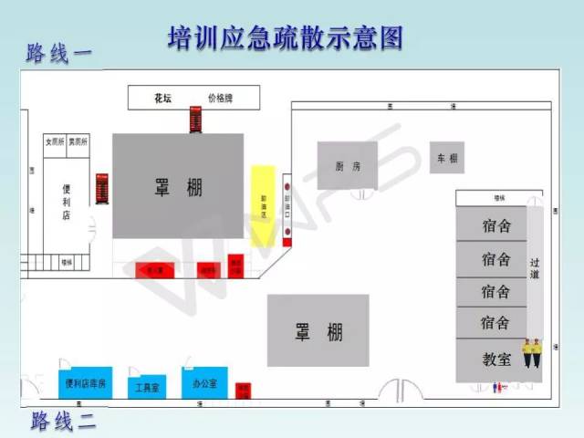 加油站灭火作战示意图图片