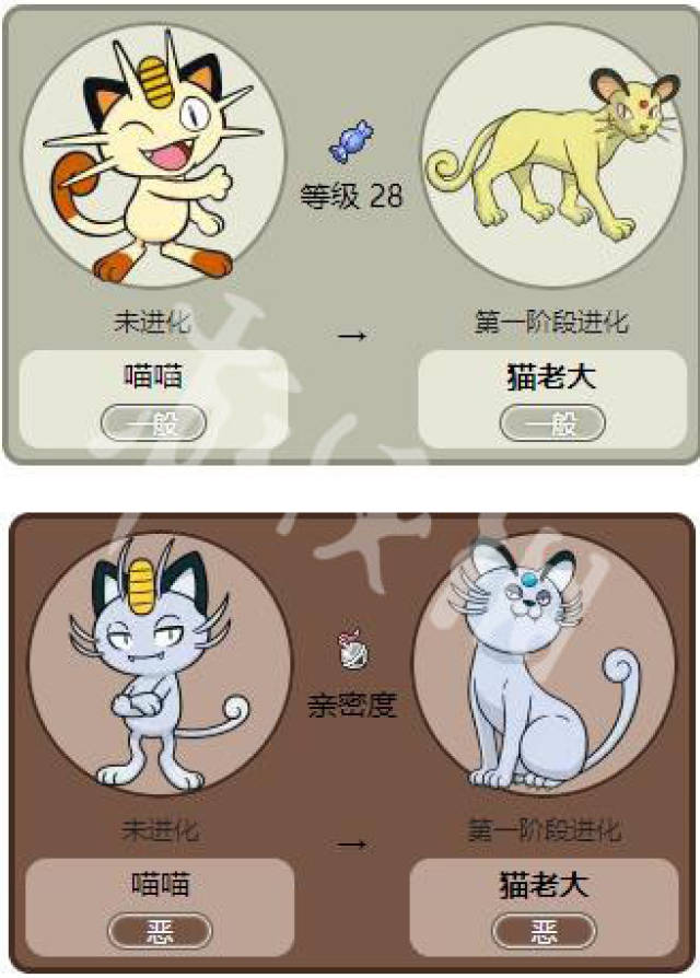《精灵宝可梦lets go》猫老大全招式属性一览 猫老大全资料详解