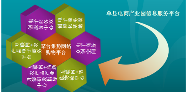 软件开发外包：顺应时代变革的明智选择