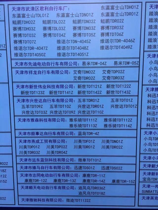 北京电动自行车可以上牌的最全品牌目录 看看