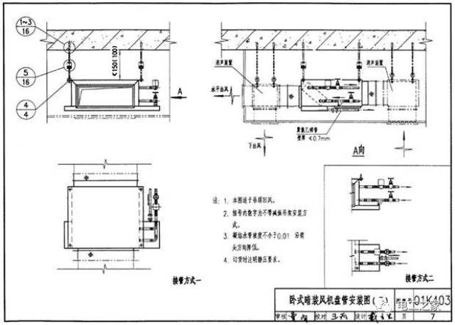 风机盘管cad图例图片