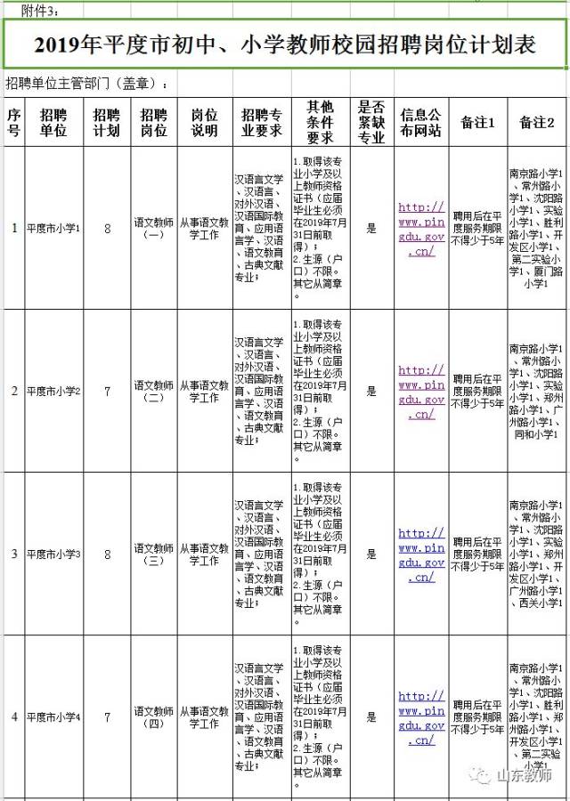 青岛初中招生政策解析:家长和学生必读篇
