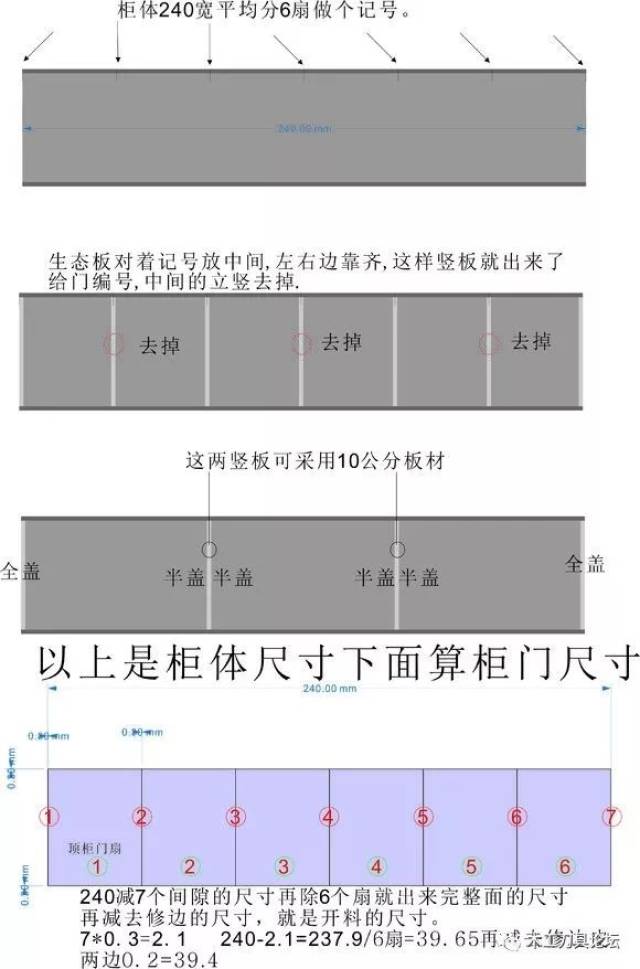 圖文解說櫃體與櫃門的計算方法_手機搜狐網