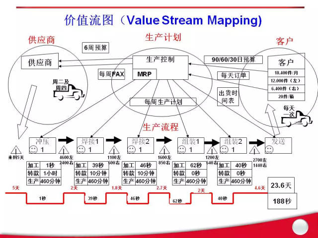网站建设的价值分析_(网站建设的优势有哪些)