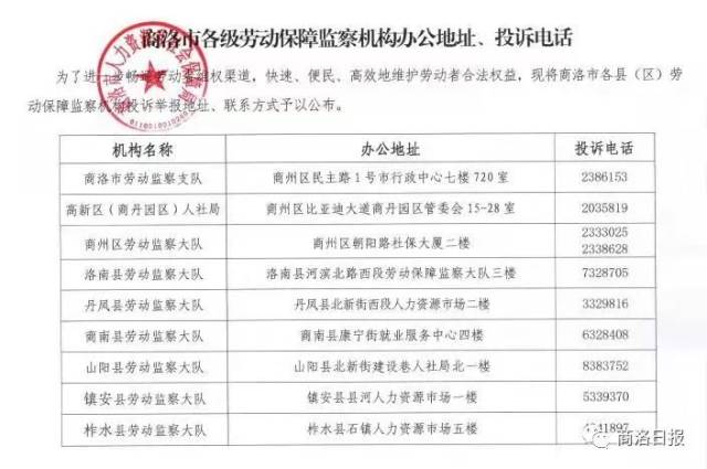 鎮安縣勞動監察大隊 辦公地址:鎮安縣縣河人力資源市場一樓 投訴電話