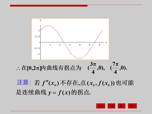 高数 函数的凹凸性以及拐点