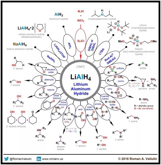 files.wordpress.com/2018/08/10_lialh4.