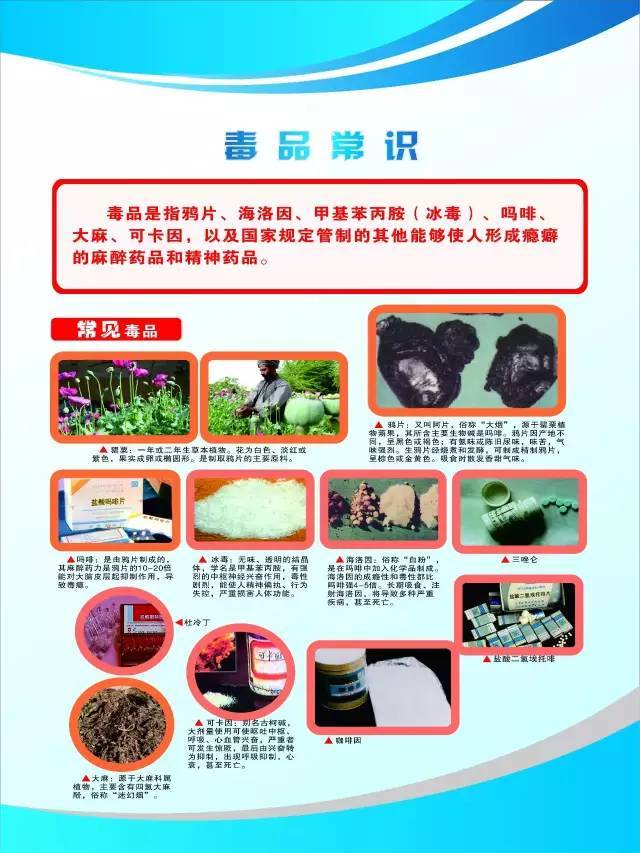禁毒防艾知识宣传