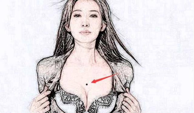 乳房下长痣的女人图片