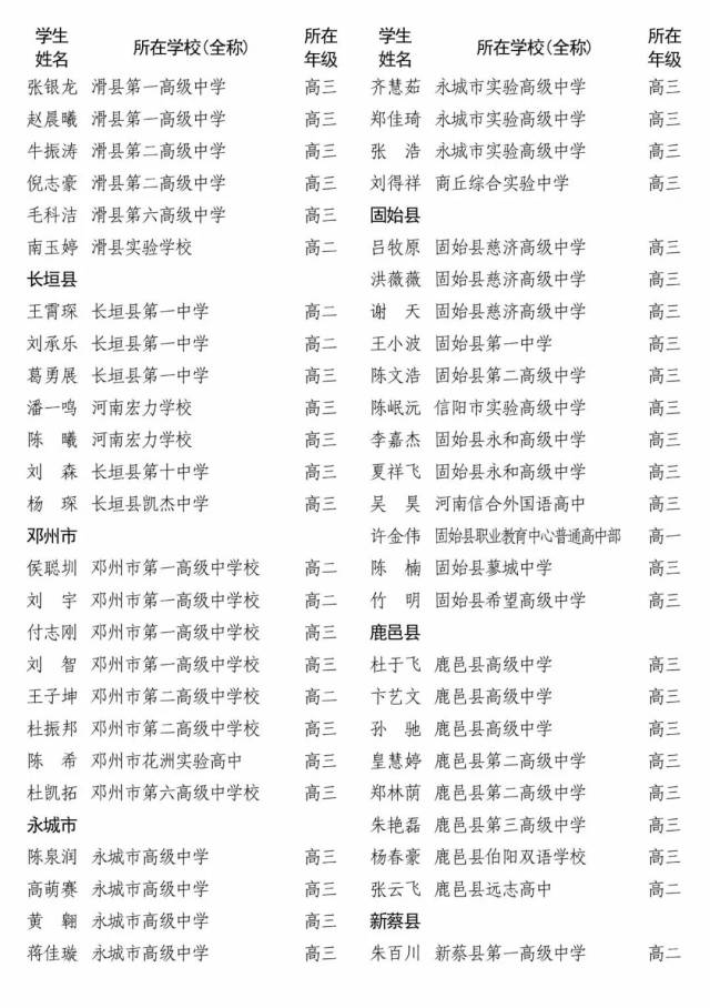 活性炭生产厂家行业的动态与发展