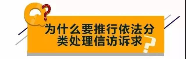 福建省国土资源领域信访诉求的主要法定途径及相关法律依据申诉求决