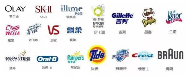 2018宝洁的瘦身与焕新 全解_手机搜狐网