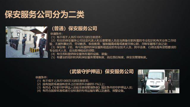 大连物业管理行业的最新发展动态