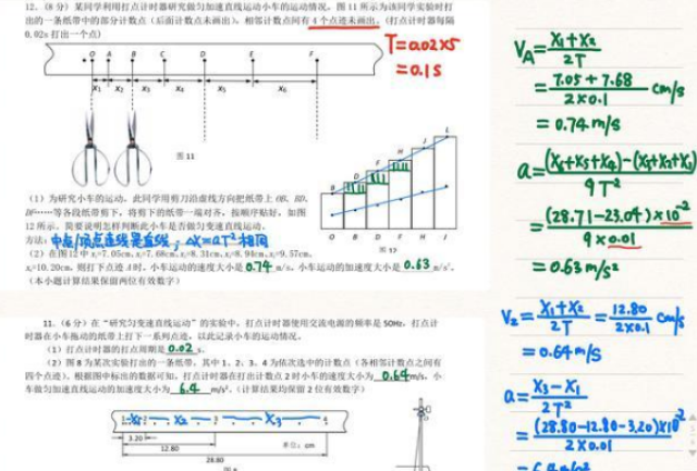 高中物理丨运动学公式比较多,学霸整理成1234