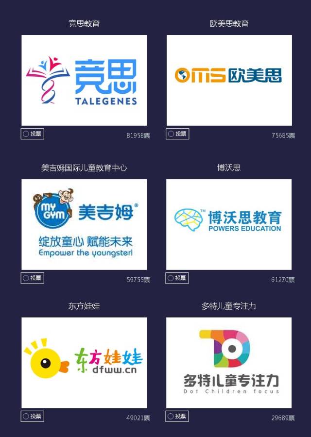 喜讯|竞思教育荣获新浪教育盛典素质教育品牌民众投票第一名!