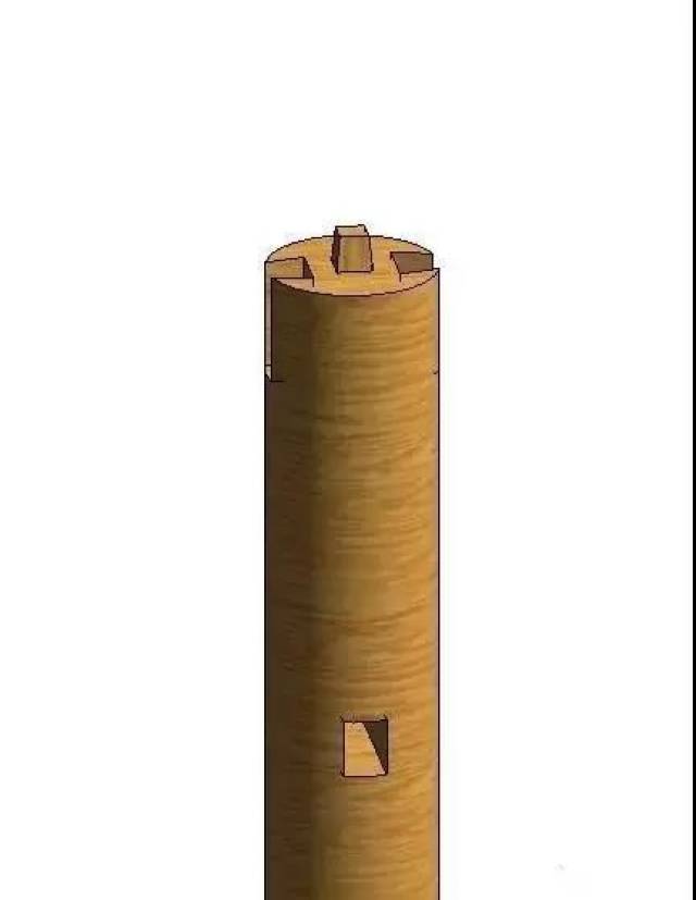 扫盲了!最全古建榫卯种类及其构造