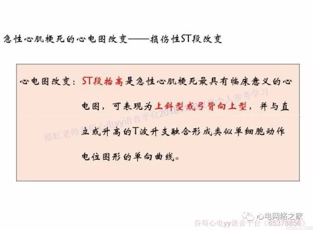 11.29 邵虹老师-急性心肌梗死心电图诊断