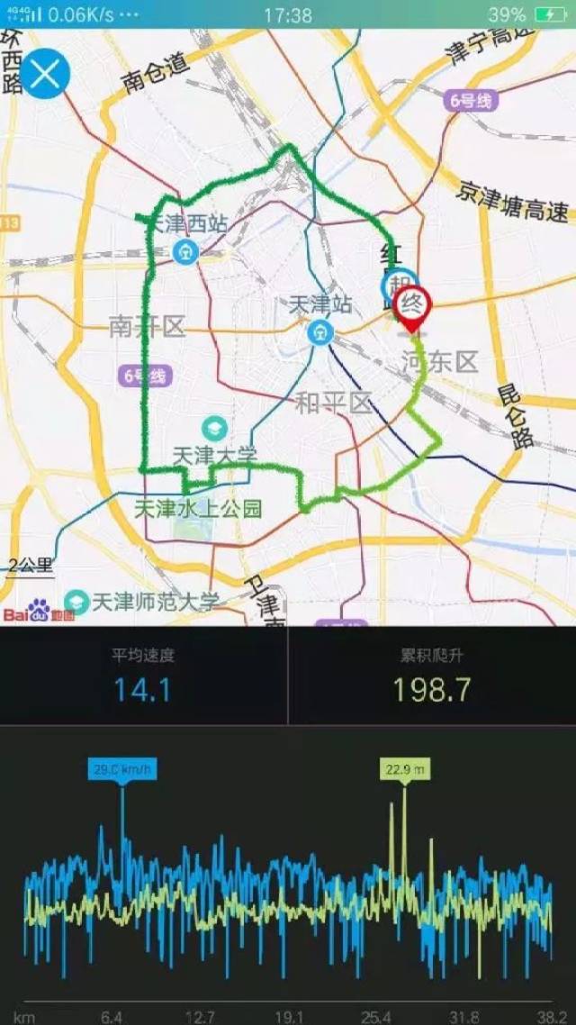 天津中环线路图图片