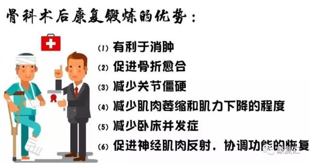 骨科术后康复
