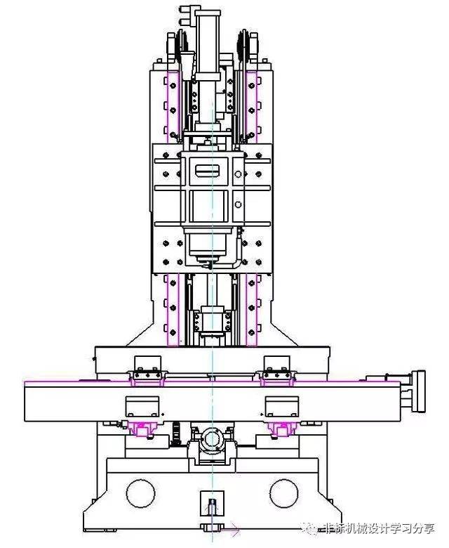 以立加为例,说明机床结构设计与线轨选型
