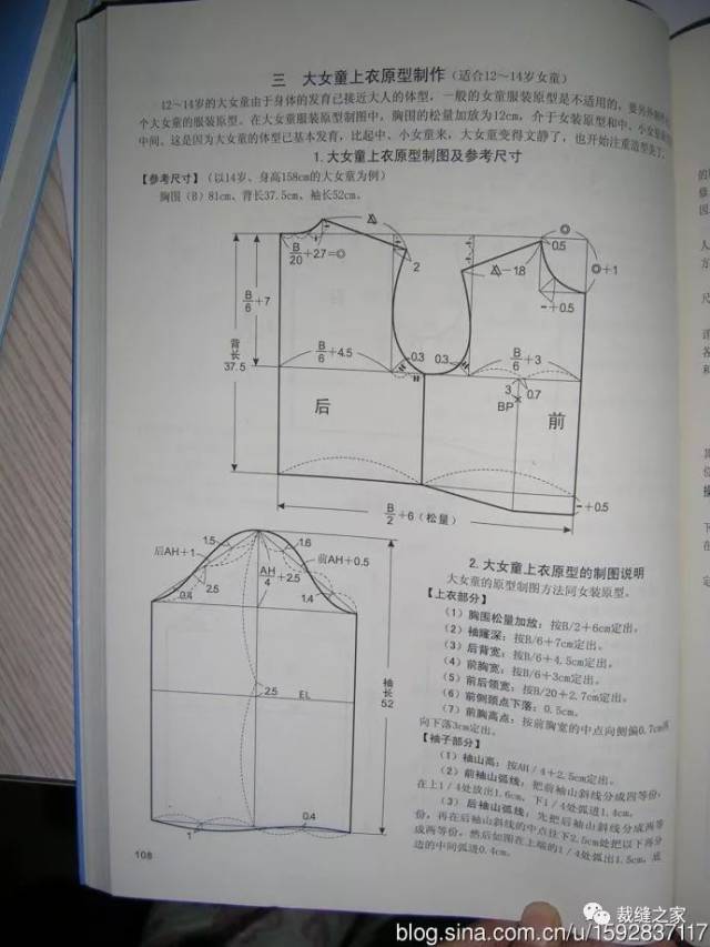 男童和女童羽絨服裁剪圖分享-附童裝原型製圖