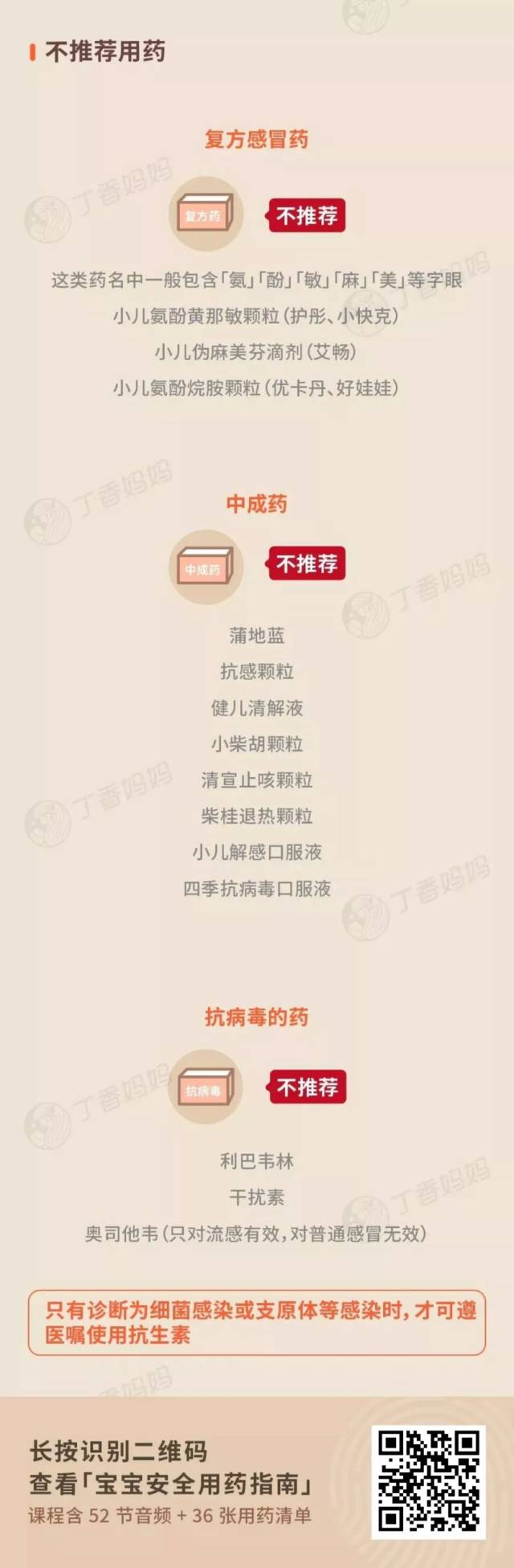 0~12 岁宝宝安全用药指南,每个家庭都需要 第1张 0~12 岁宝宝安全用药指南,每个家庭都需要 第1张