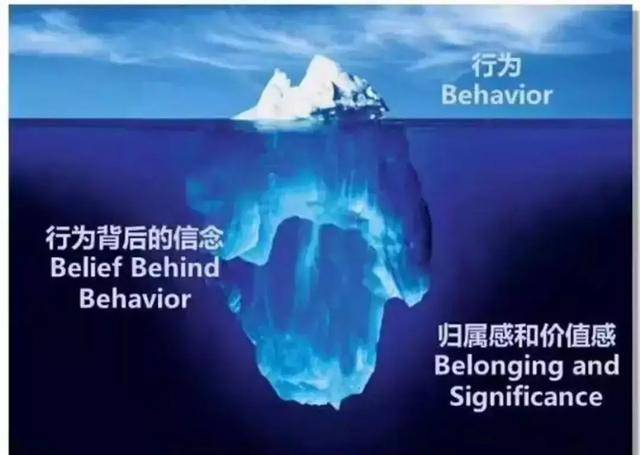 《正面管教》——数百万孩子,父母和老师受益终生的经典之作