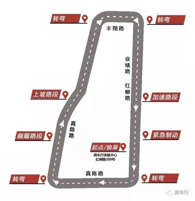 15新星房车将再现双十二"房车品鉴团购会"现场!试驾来不来?