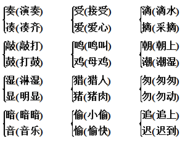 聪明偷走 追赶 弯腰 摆动 如同 无数 新月后院 赶忙 墙根 注视 兴许