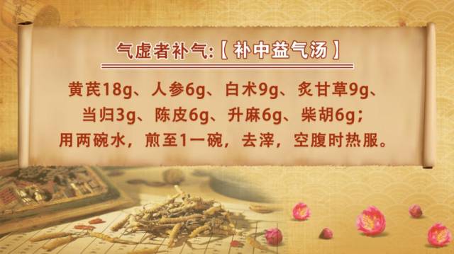 补中益气汤