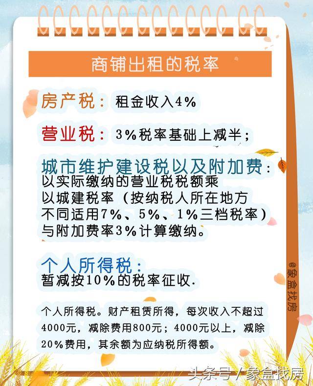 商鋪出租要交多少稅費?出租稅率個稅暫減按10%的稅率徵收