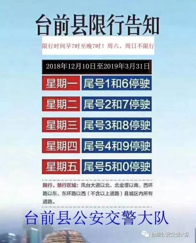 濮阳城区实施单双号限行后,这些地方也将执行限行新规!