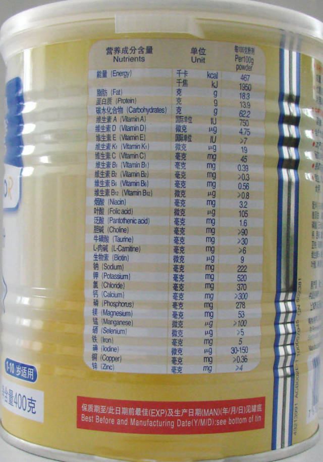 看不懂奶粉标签?为了宝宝,这几招一定要学会,涨知识了!