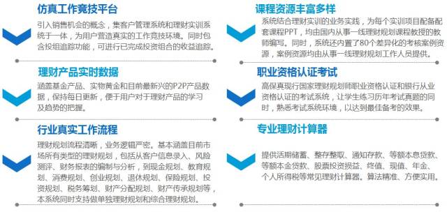 以渔有方 保险理财类教学实训系统