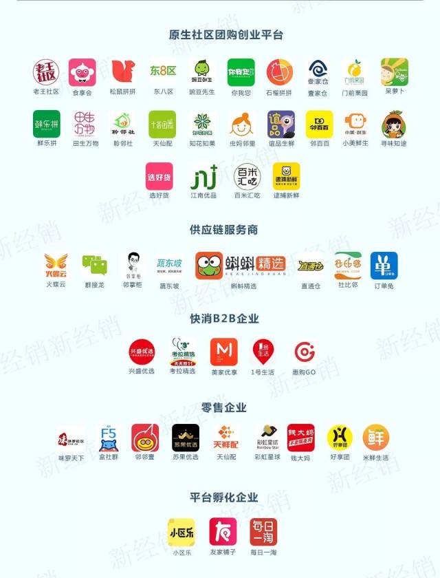 老王优选