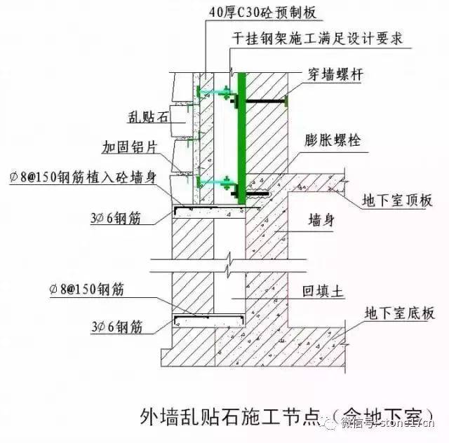 文化石的铺贴方法图片