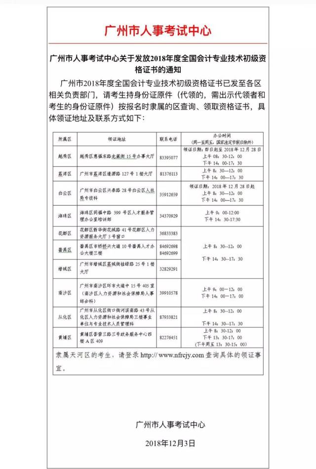 關於2018年度全國會計專業技術初級資格證書領取通知!