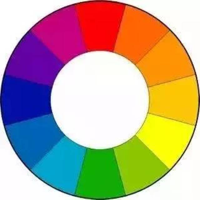 色环图 说人话,其实就是按照以下五种方式配色,好看又高级